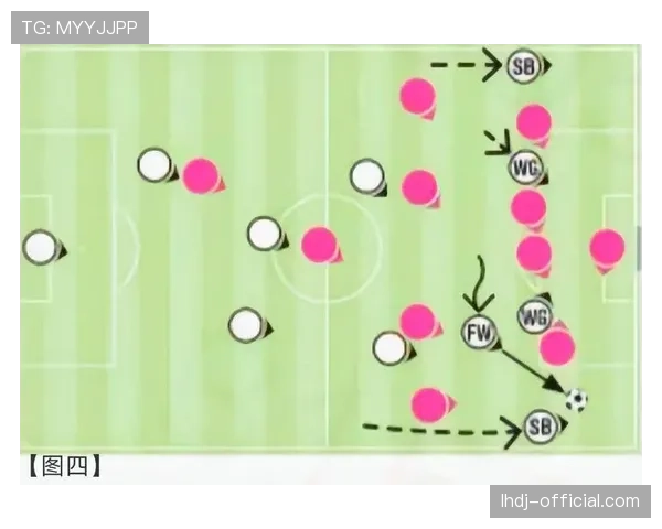 中下游球队五后卫阵型普及 防守反击成保级利器